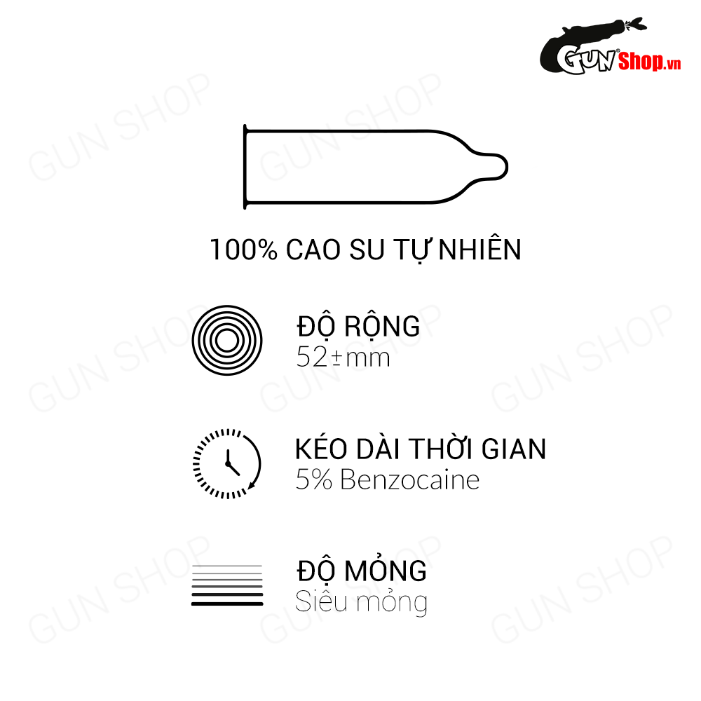  Mua Bao cao su OLO 0.01 Đồng Hồ Xanh - Kéo dài thời gian hương vani - Hộp 10 cái  có tốt không?