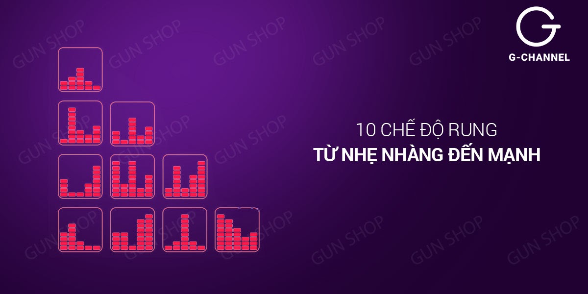 Trứng rung không dây, dùng pin - Leten Remote