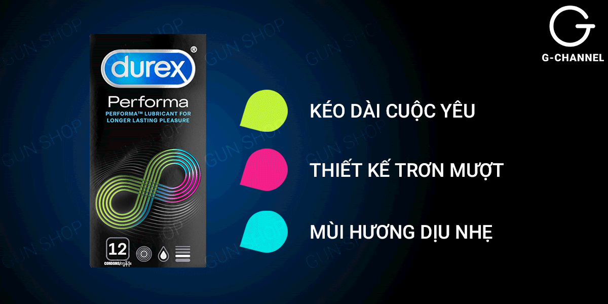 Bao cao su Durex Performa