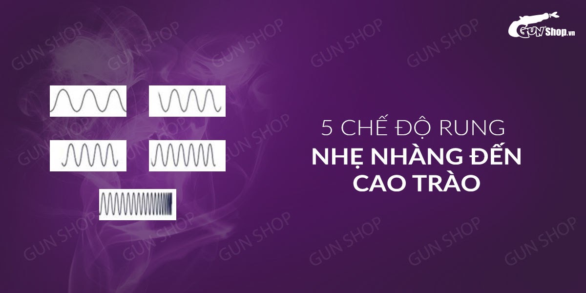  Giá sỉ Trứng rung mini 5 chế độ rung dùng pin - Durex S-Vibe Multi-Speed Vibrator mới nhất