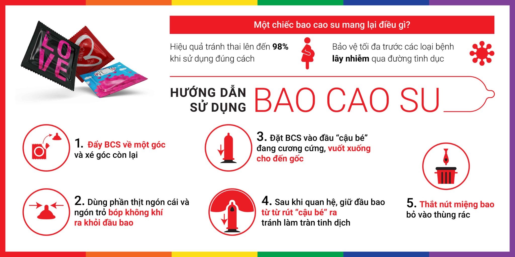  Shop bán Bao cao su OLO 0.01 Đỏ - Siêu mỏng nóng ấm - Hộp 10 cái hàng mới về