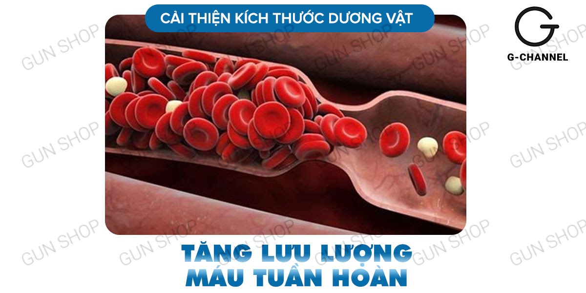  Địa chỉ bán Viên uống hỗ trợ cương dương tăng cường sinh lý Maxman - Hộp 10 viên hàng mới về