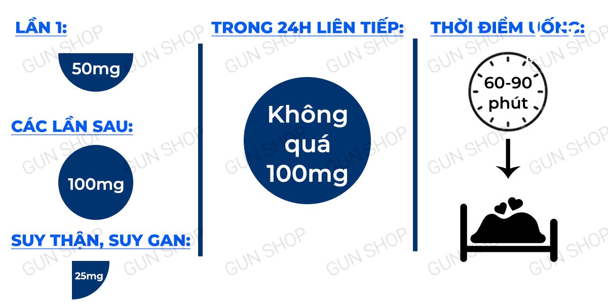  Bảng giá Viên uống hỗ trợ cương dương tăng cường sinh lý Majegra - Hộp 4 viên tốt nhất